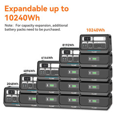 Power Station Generator PPS2400W+4* B200 PRO for Home Battery Backup up to 10kW