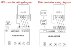 Dual Tracking Platform Small Solar Tracking System Automatic Sunlight Tracking