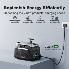 Peak 5000W Solar Generator 2048Wh LiFePO4 IEE P2400 Portable Power Station 2400W