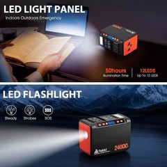 88.8Wh Portable Power Station Peak 120W – Lightweight Outdoor Generator