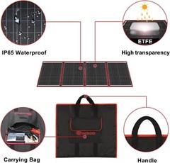 DOKIO 160W 18V Portable Solar Panel Kit ONLY 9Lb