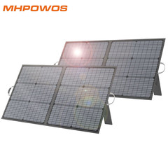 Portable Solar Panel 110W Lightweight for ECOFLOW DELTA 3 Classic Power Station