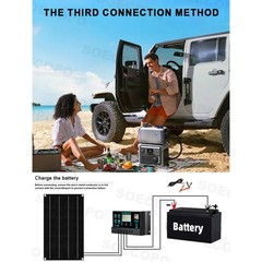 SOECOPO 30000W Complete Solar Power Kit | 800W Panel + Controller + Inverter