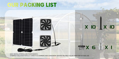 Solar Panel Fan Kit Exhaust Fans Dual Fan Vent Ventilation Coop Greenhouse Fan++