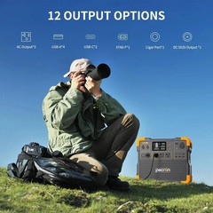 PECRON E2400LFP Portable Power Station | 2400W – 2048Wh | Power Station Only!