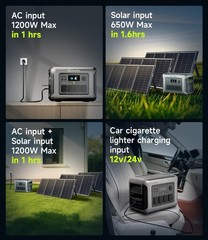 ALLPOWERS 1800W (3000W Peak) Power Station Solar Generator + 100W Solar Panel