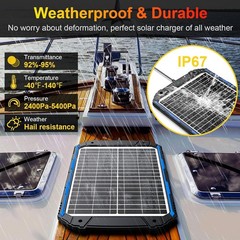 20W 12V Solar Battery Trickle Charger & Maintainer PRO, Built-in Intelligent …